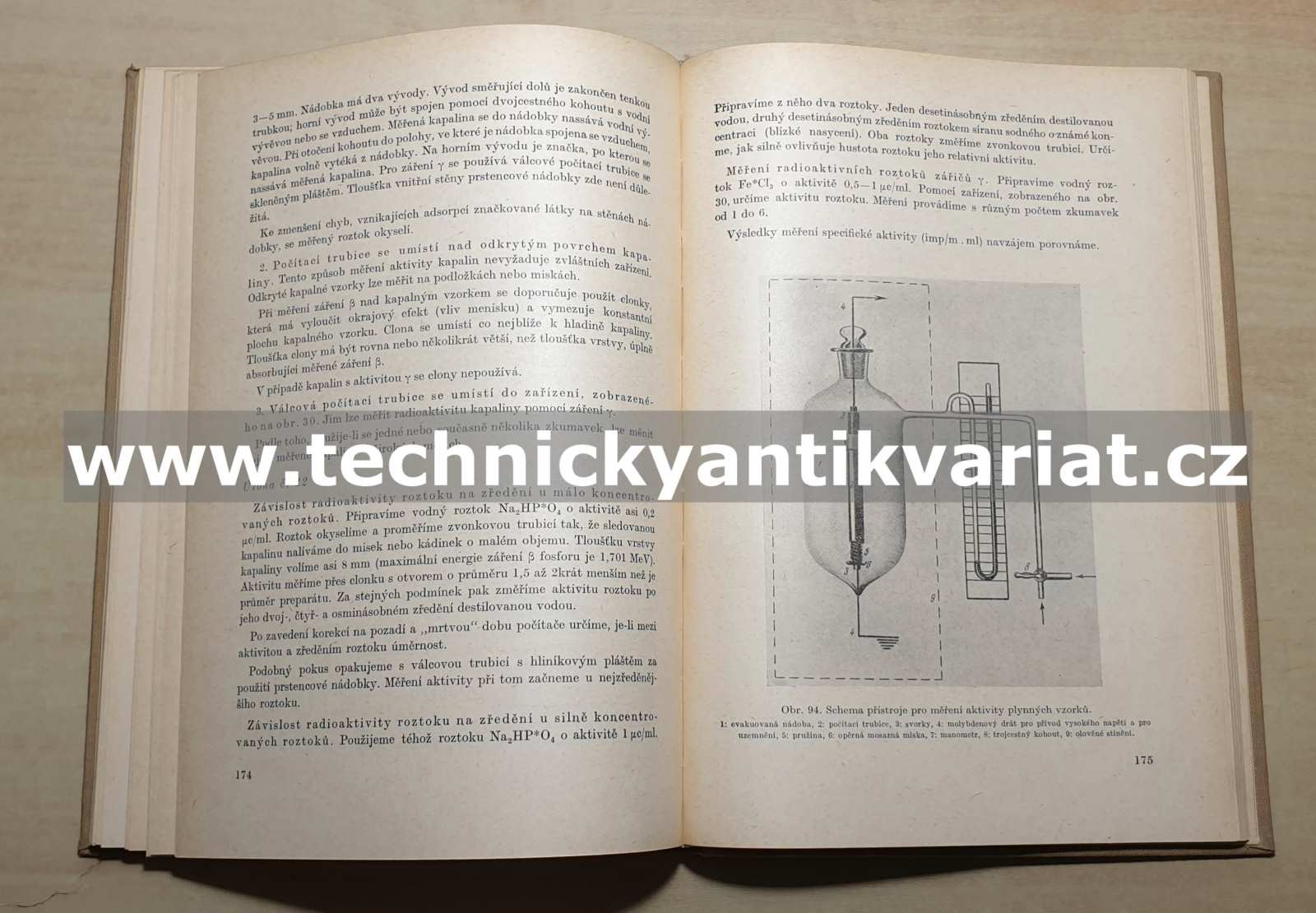 Methody práce s radioaktivními indikátory - Spicyn, Kodočicov, Golutvina, Kuzina (1957)