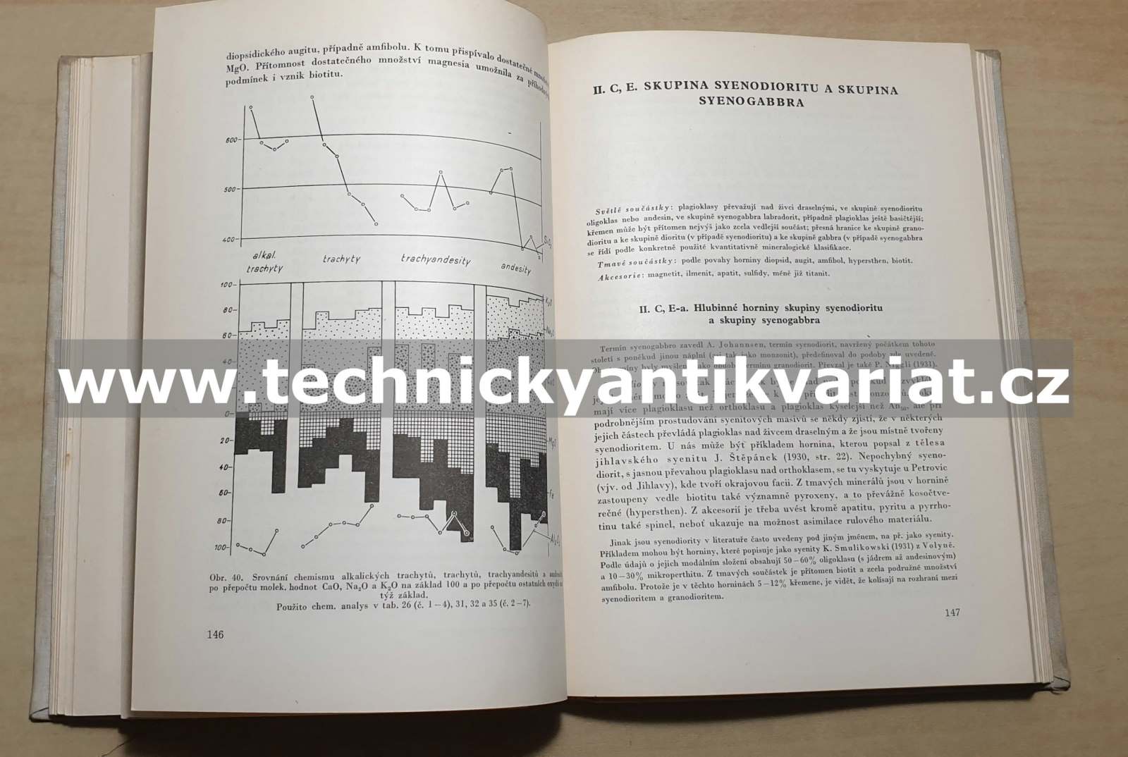 Systematická petrografie vyvřelých hornin - B. Hejtman (1957)
