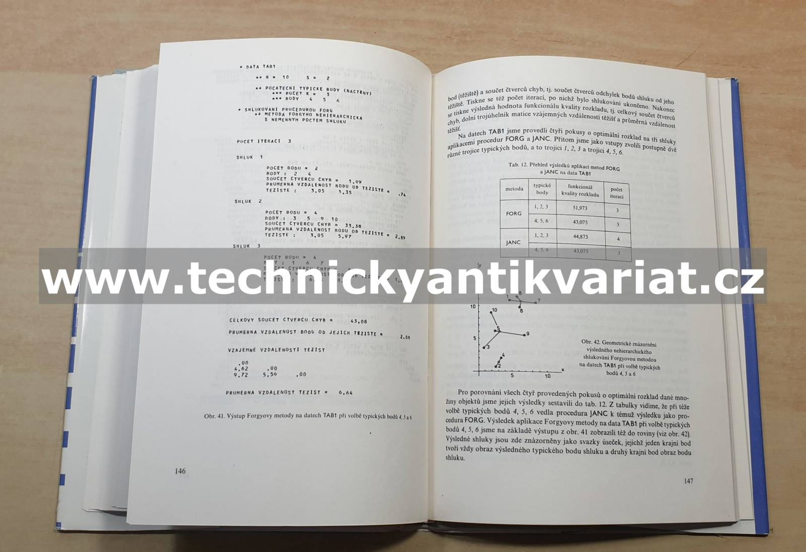 Metody shlukové analýzy - Alena Lukasová, Jana Šarmanová (1985)