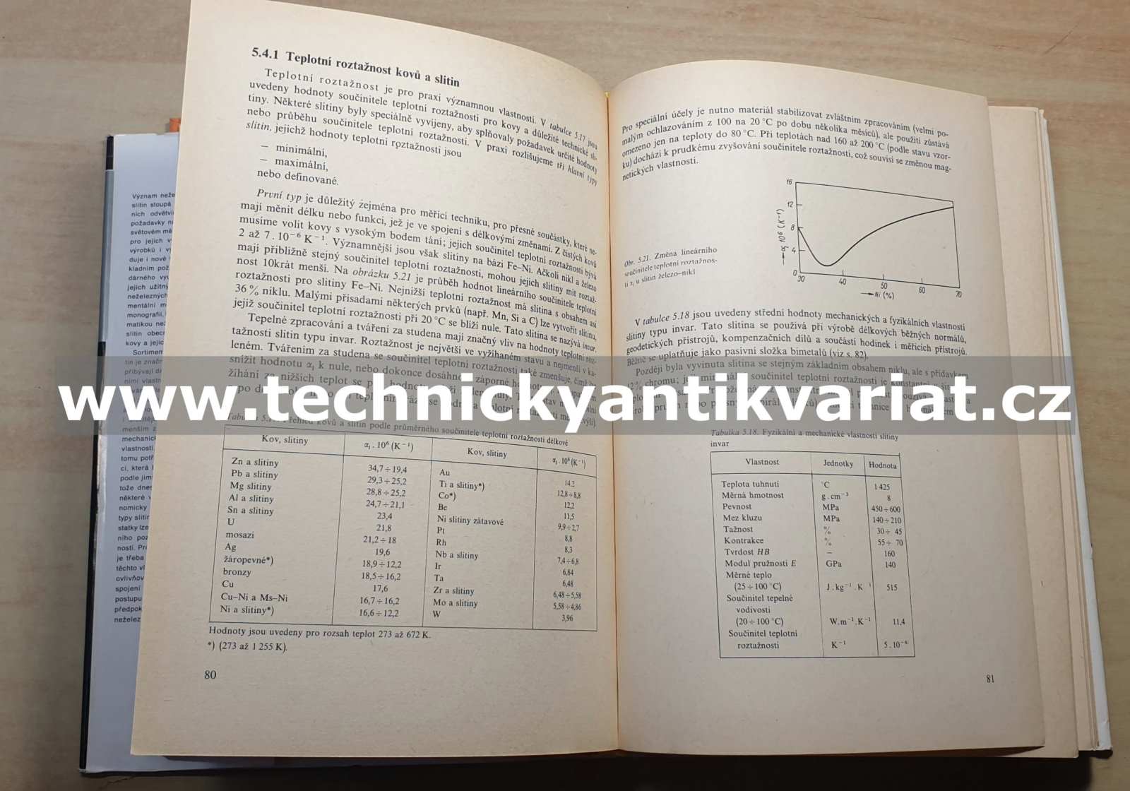Neželezné kovy a slitiny - Vladimír Sedláček (1979)