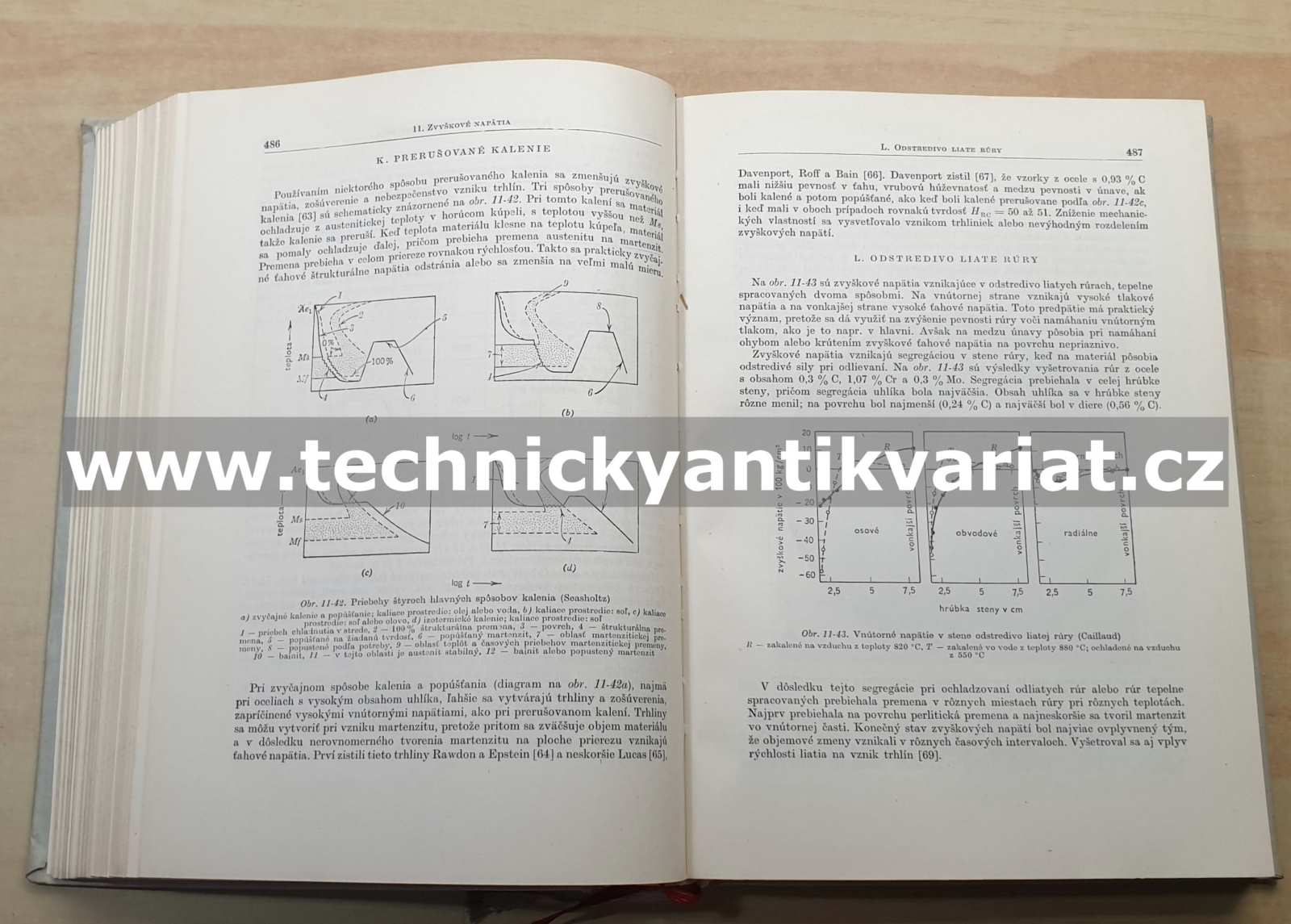 Příručka experimentálnej pružnosti - Ladislav Černý (1961)