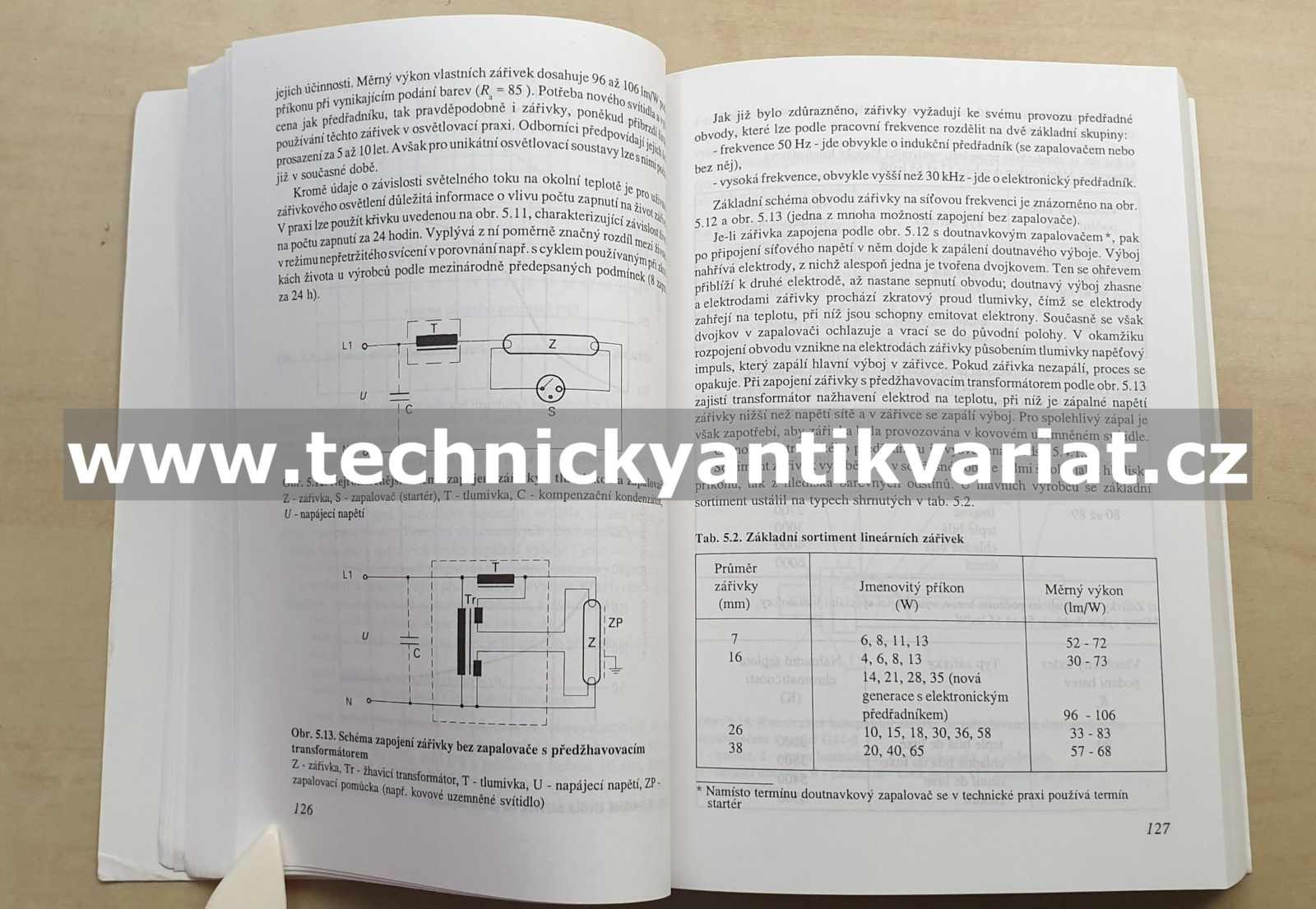 Světelná technika a osvětlování - Jiří Hábel (1995)