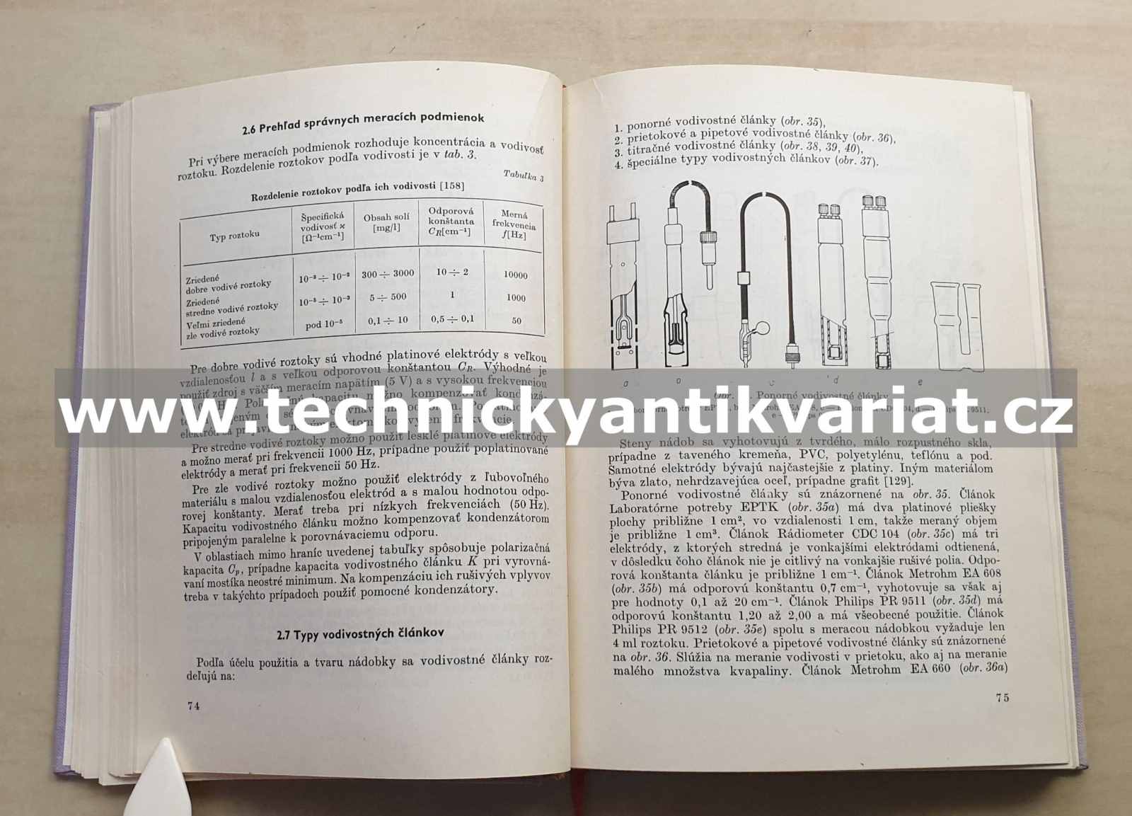 Vodivostné a dielektrické meranie v chemickej analýze - J. Berčík (1962)