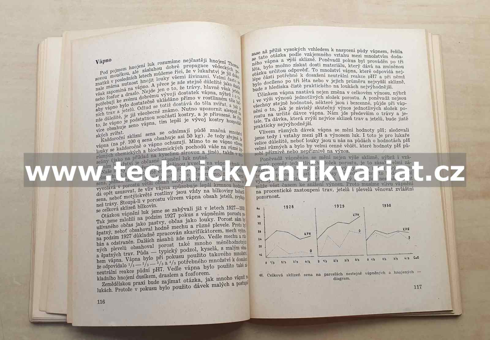 Praktické lukařství - Josef Demela (1955)