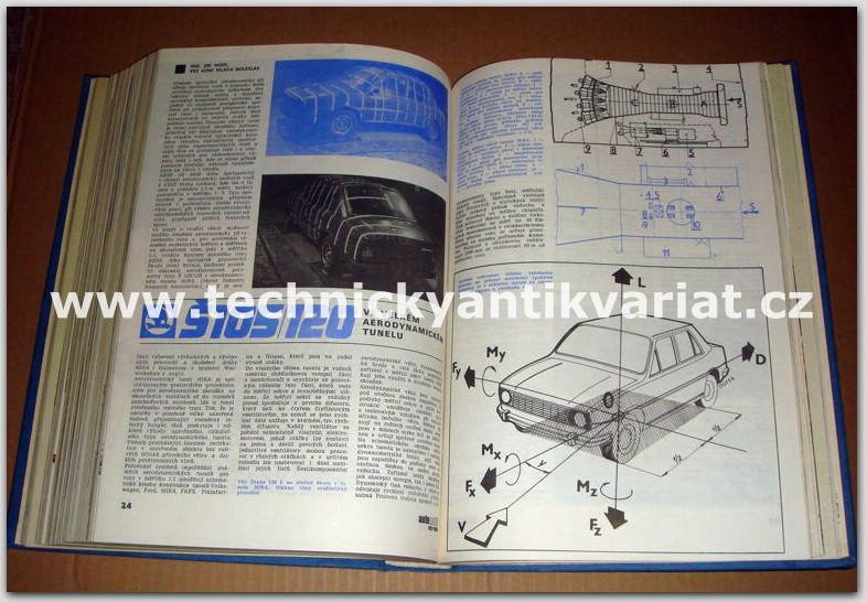 Automobil 1980