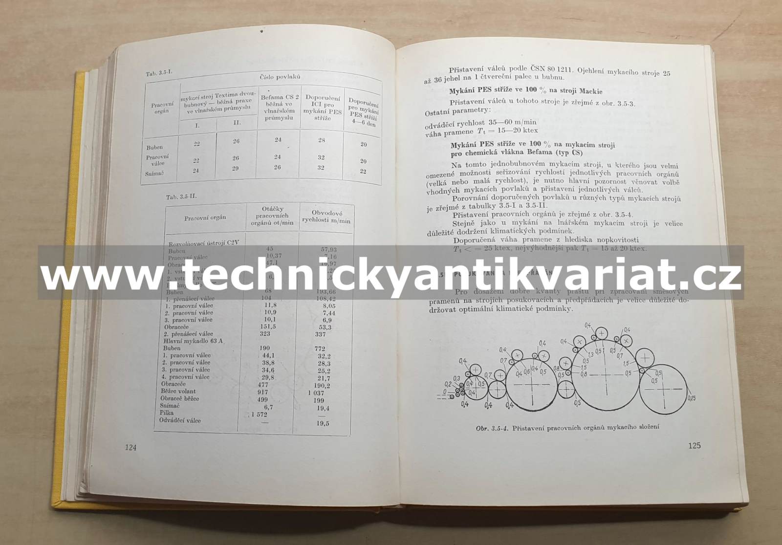 Polyesterová vlákna - Pajgrt, Reichstadter (1973)