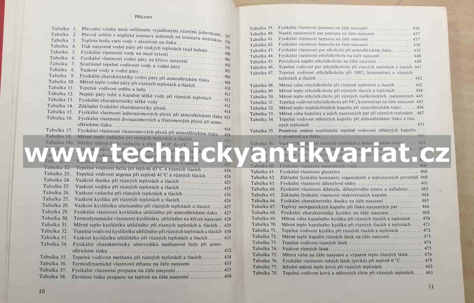 Příručka sdílení tepla - Kutateladze, Borišanskij (1962)