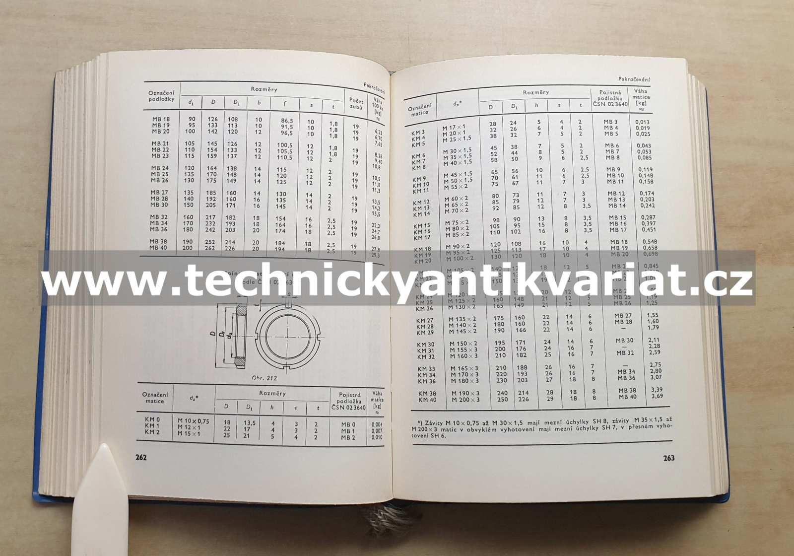 Příručka pro strojní zámečníky - Wohl (1968)