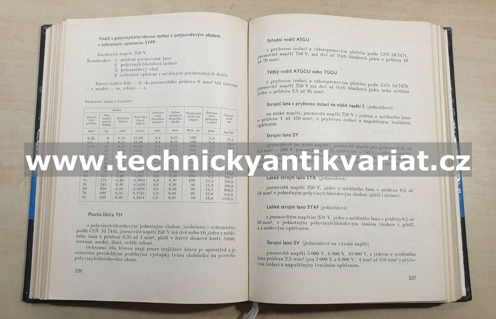 Navrhování elektrických zařízení podle předpisů ČSN - Stanislav Roškola (1970)