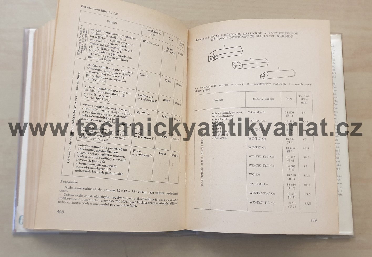 Atlas použití kovů ve strojírenství, elektrotechnice a v chemickém průmyslu (1980)