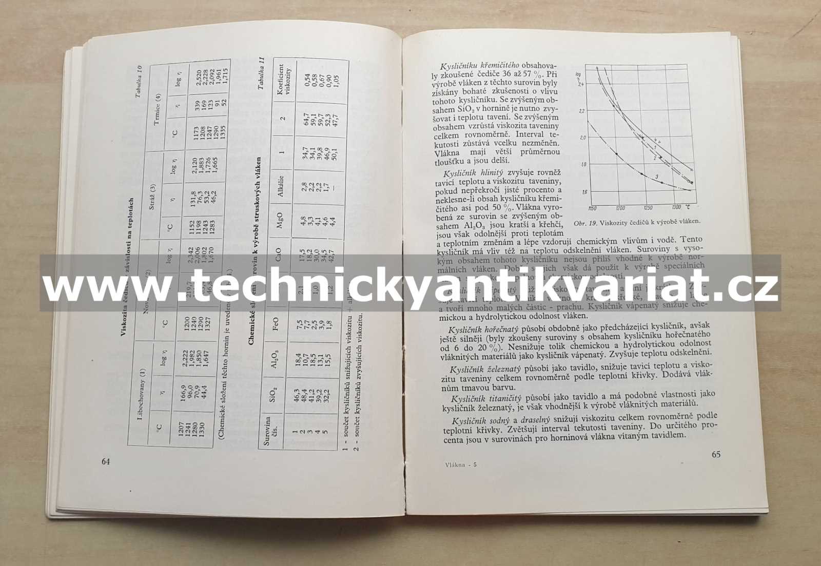 Skleněná, horninová a strusková vlákna - Jan, Lehner (1960)