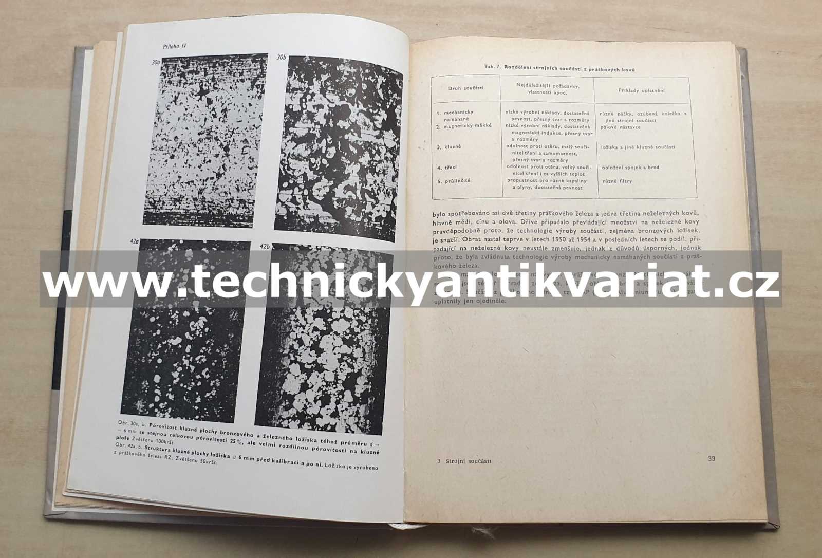 Strojní součásti z práškových kovů - Zdeněk Ministr (1963)