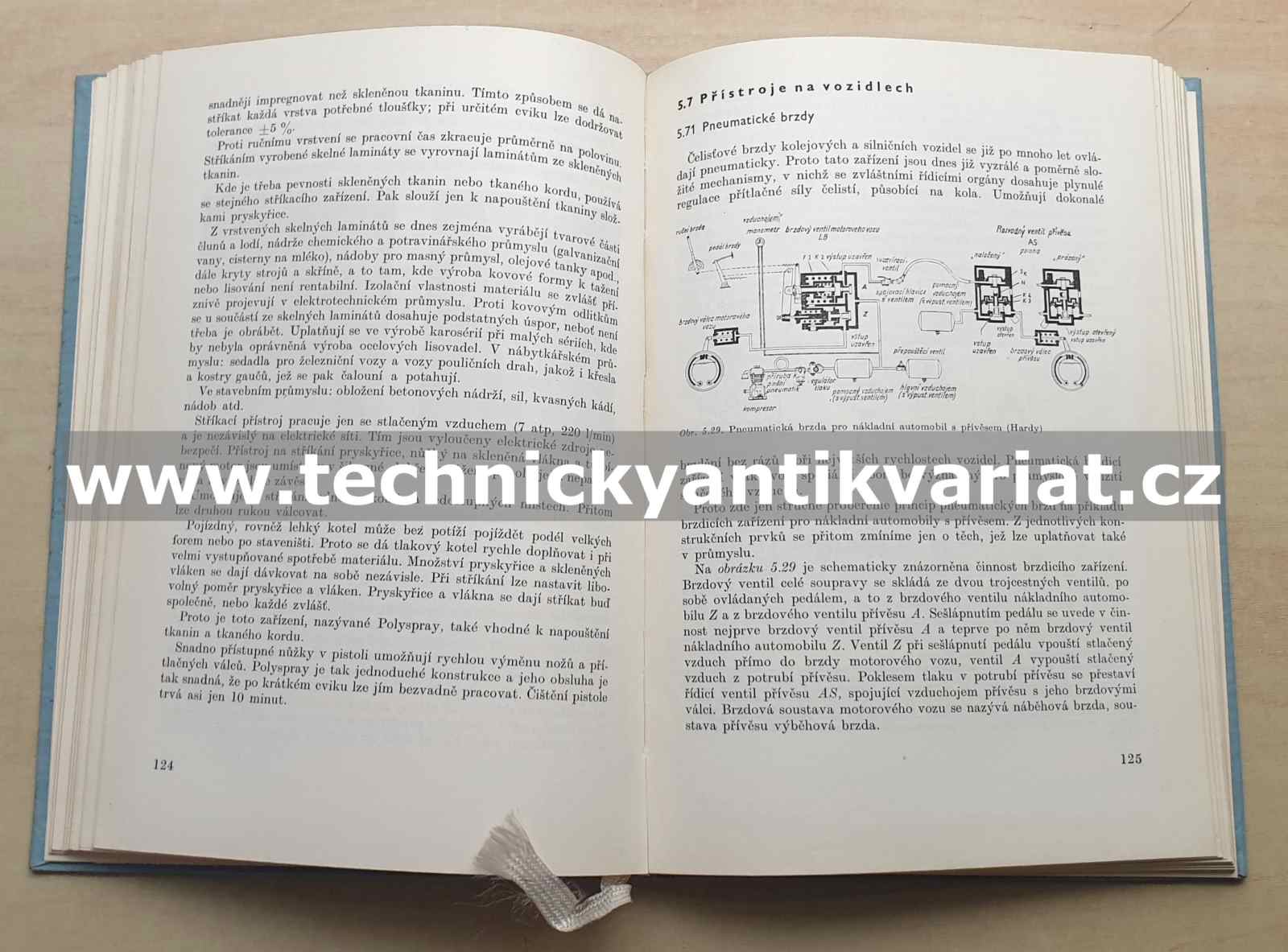 Pneumatické stroje a přístroje - Heinz Zoebl (1965)