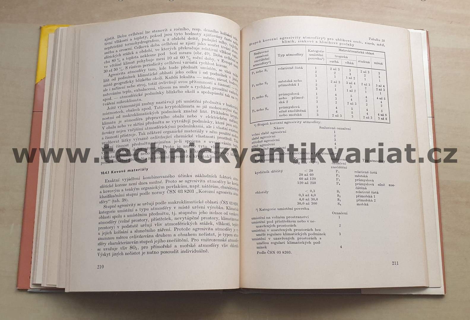 Navrhování protikorozní ochrany - Robert Bartoníček (1980)
