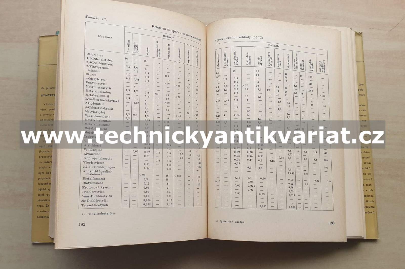 Syntetický kaučuk - J. Pech (1971)