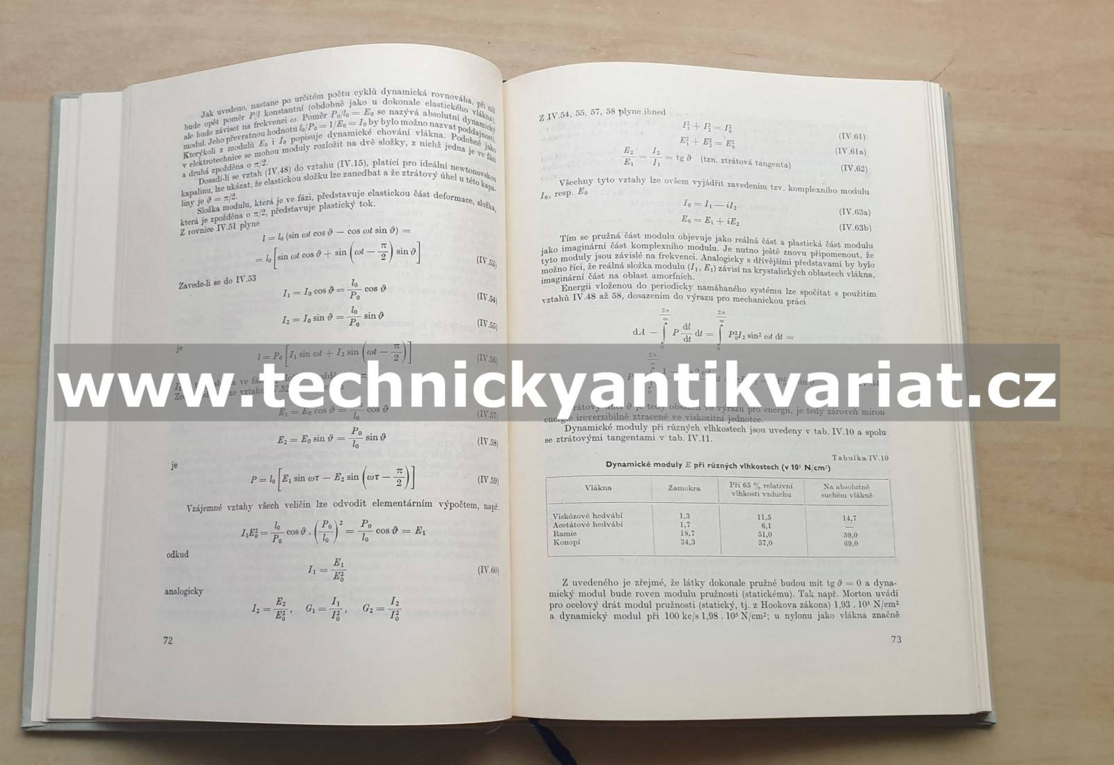 Textilní vlákna - Vladimír Hladík (1970)