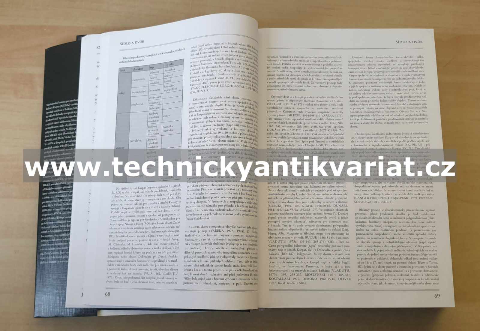Obydlí v Karpatech a přilehlých oblastech balkánských - Jiří Langer, Helena Bočková (2010)
