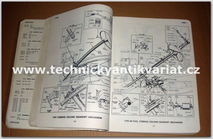 Chevrolet 1929 - 1948 