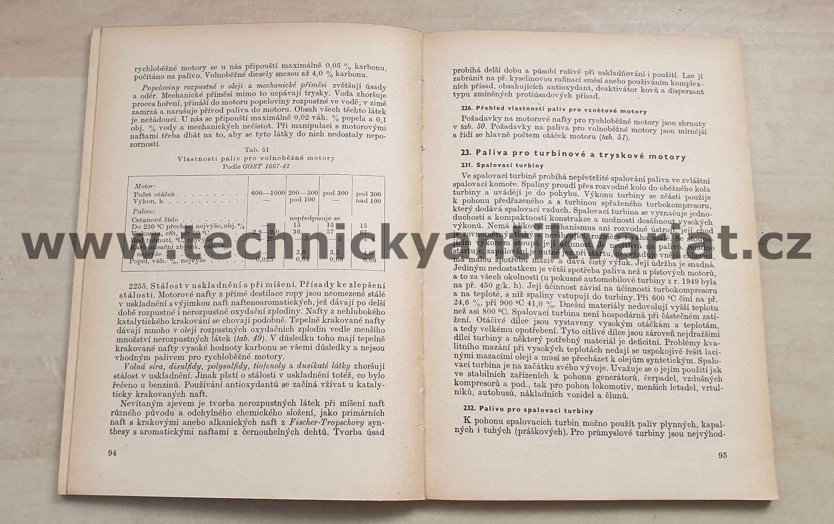 Kapalná paliva - Václav Veselý (1956)