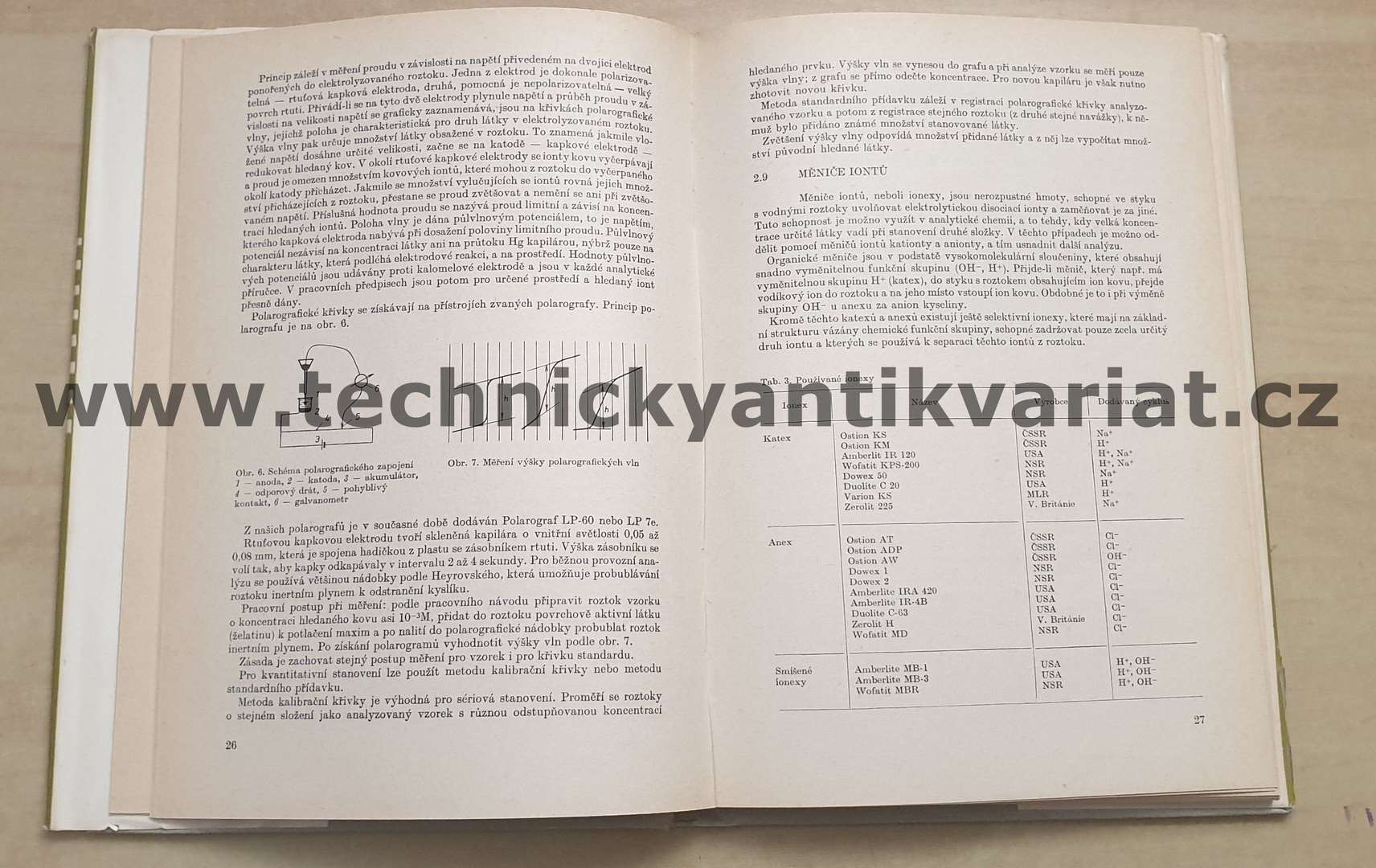 Rozbory lázní pro povrchovou úpravu kovů - Zdeněk Kubišta (1980)