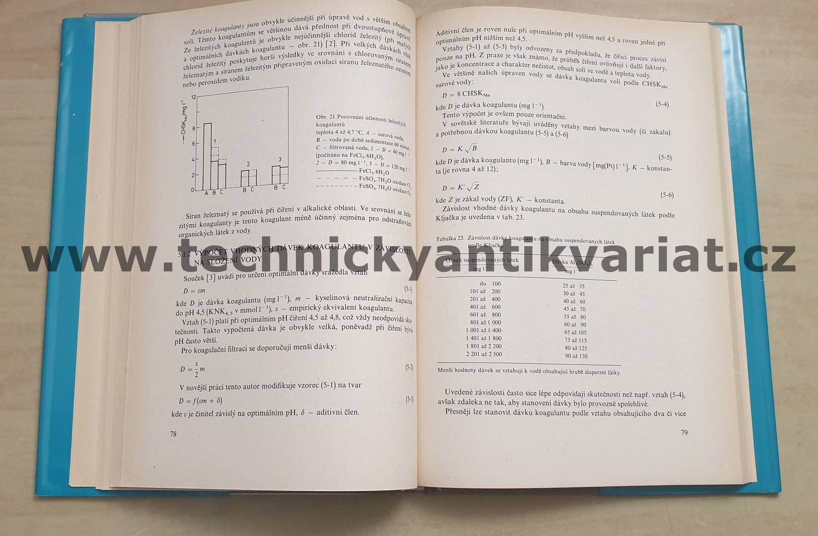 Příručka pro kontrolu a řízení provozu úpraven vody - Ladislav Žáček (1988)