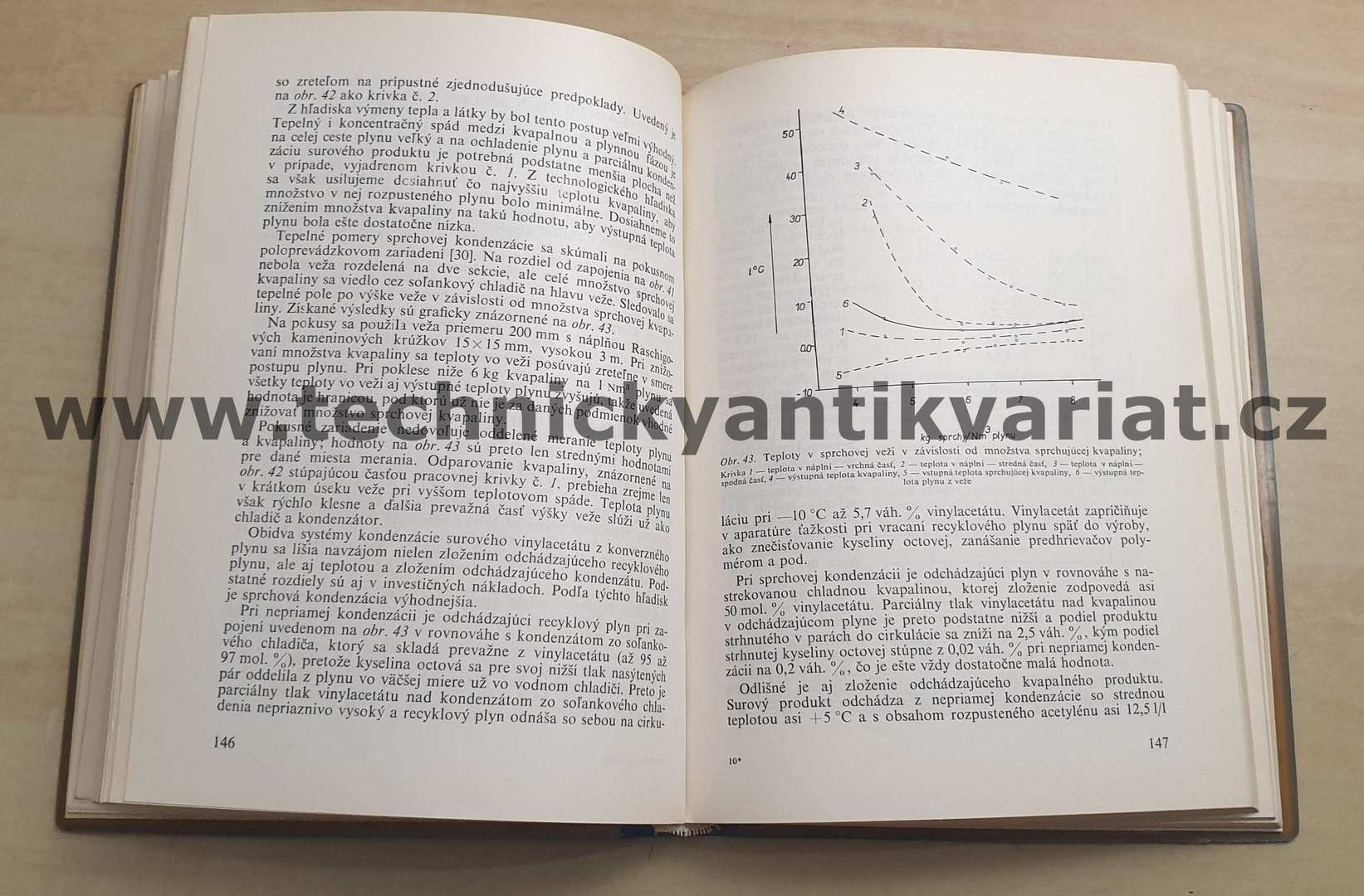 Polyvinylacetát - Gregor, koudelka, Vanko (1962)