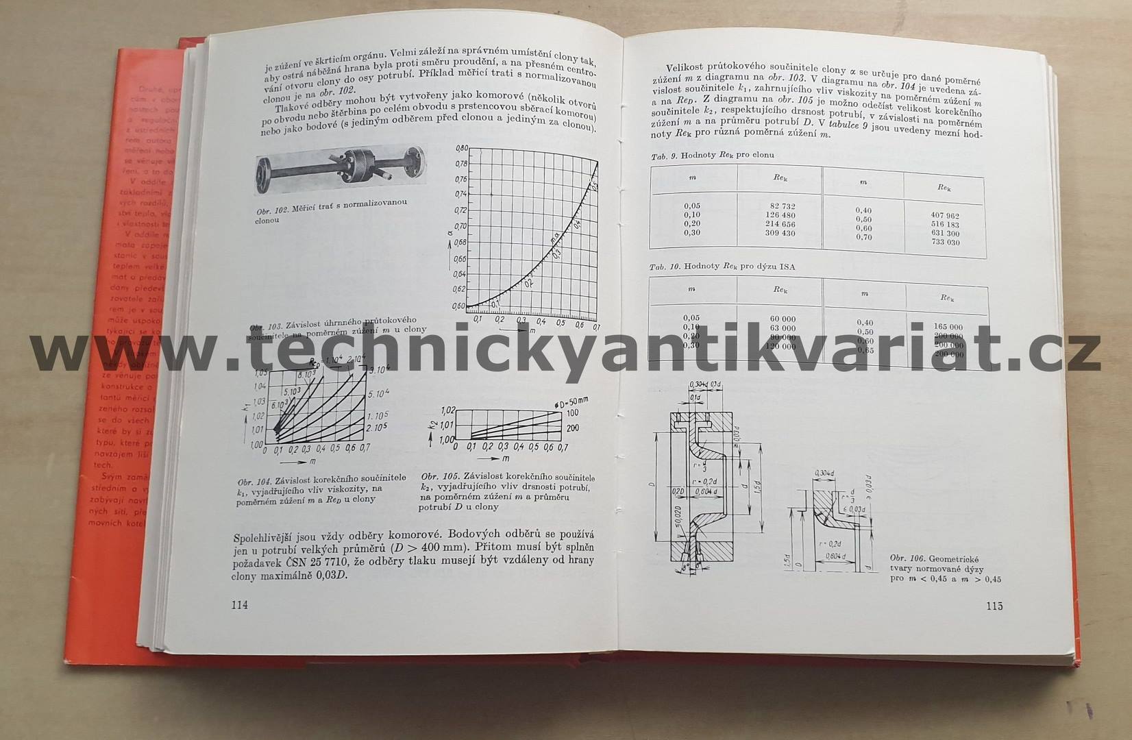 Měření a regulace ve vytápění - J. Cikraht (1984)