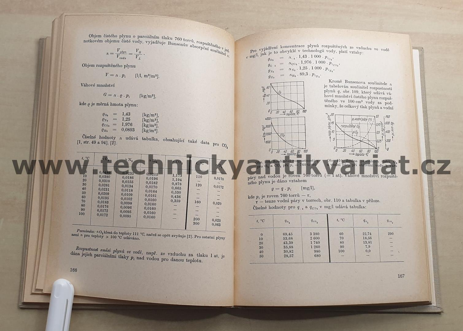 Úprava kotelní vody a čistota páry - František Karas (1965)