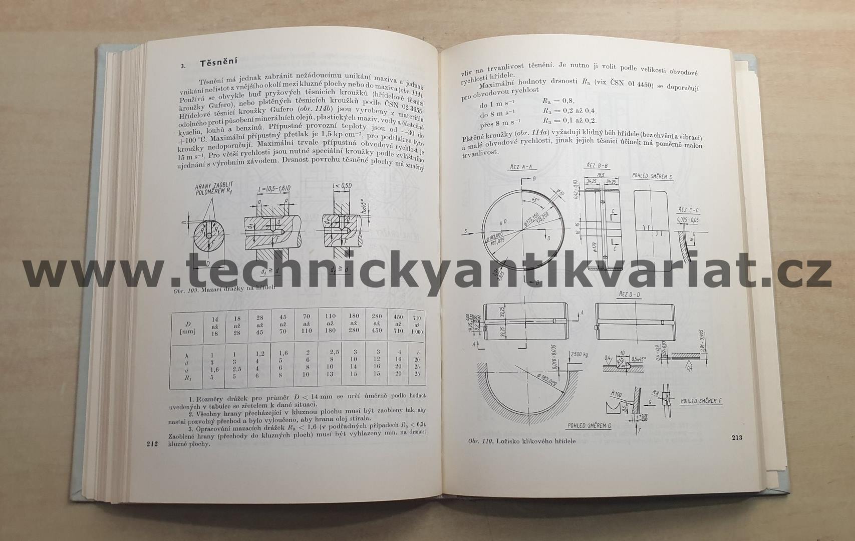 Kluzná ložiska - Jindřich Vinš (1971)
