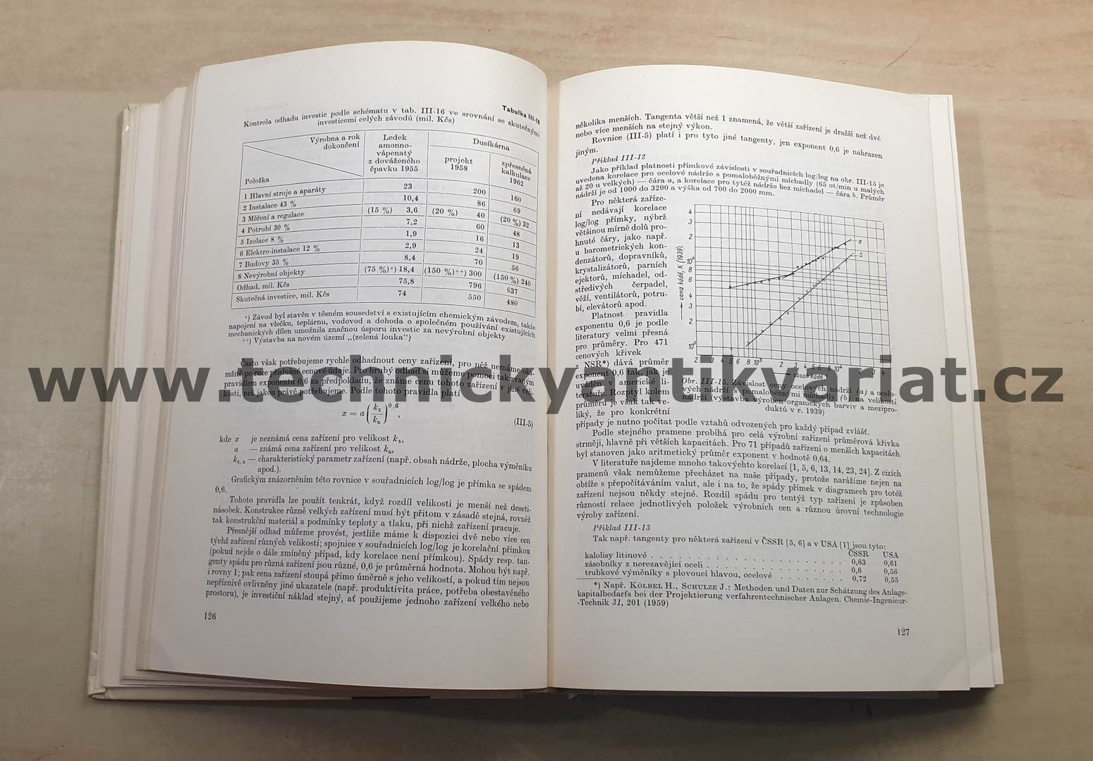 Projektování a výstavba chemických výroben - Rudolf Dohnánek (1964)