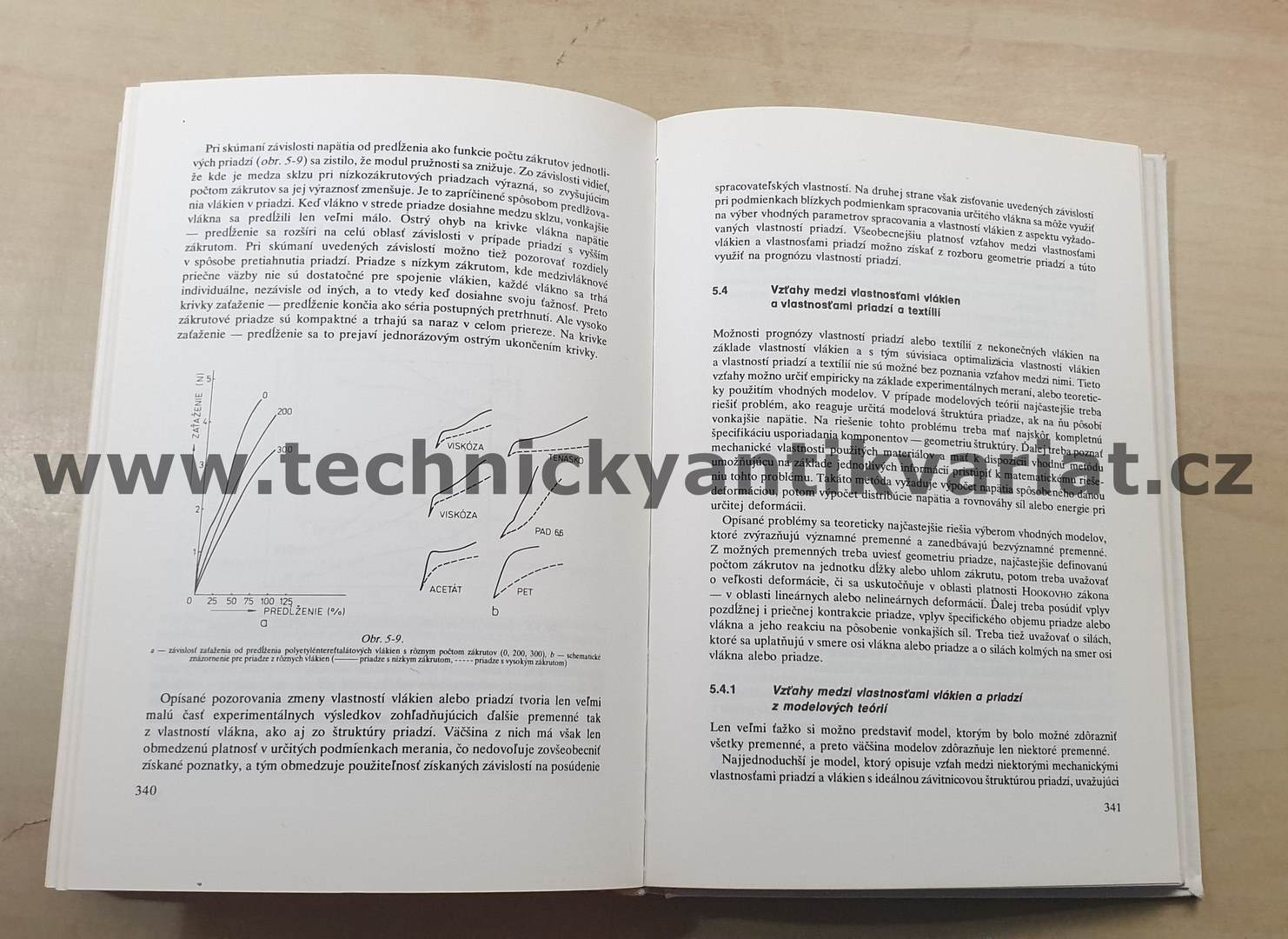 Vlastnosti textilních vlákien - A. Blažej, Š.Šutá (1982)