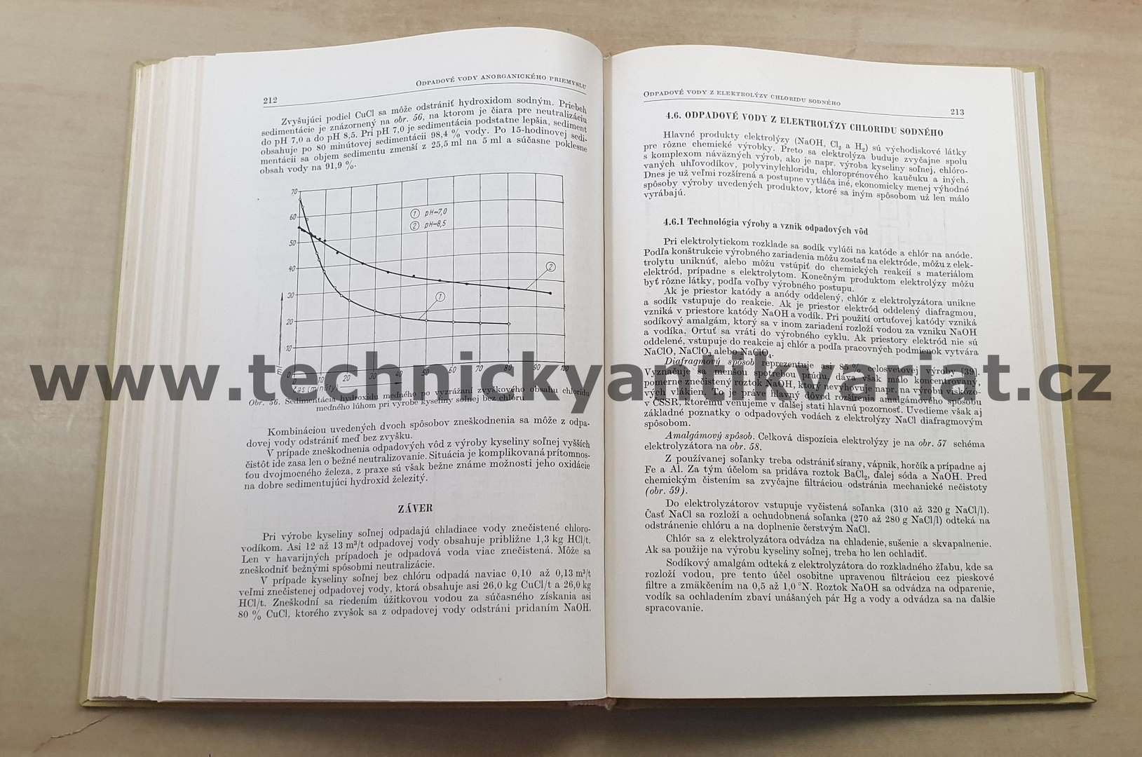 Zneškodňovánie a využitie odpadových  vod  chemického priemyslu I. - Bogatyrev, Kerenyi, Nanáčková-Zebková (1968)