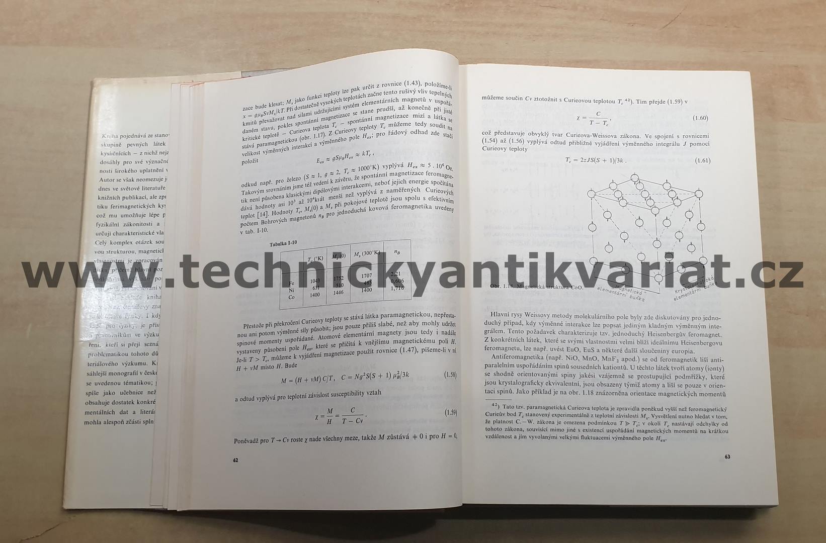 Fyzika feritů a příbuzných magnetických kysličníků - Svatopluk Krupička (1969)