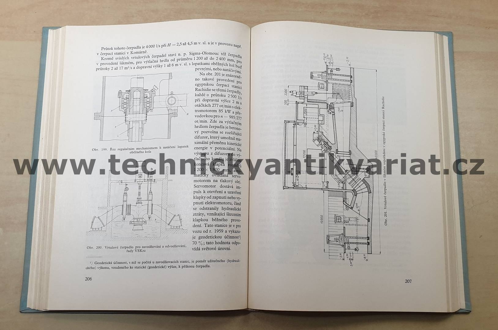 Hydraulické stroje - M.Nechleba, J.Hušek (1966)