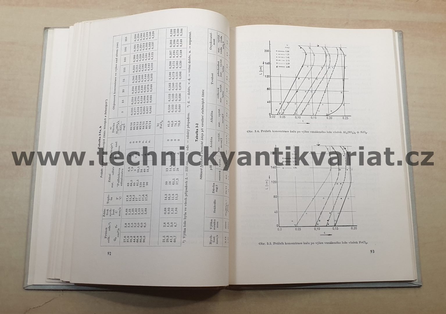 Proudění tekutiny pórovitým prostředím - Igor Tesařík (1961)