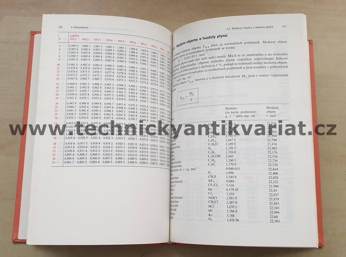 Chemickoanalytické výpočetní tabulky - Kuster, Thiel (1988)