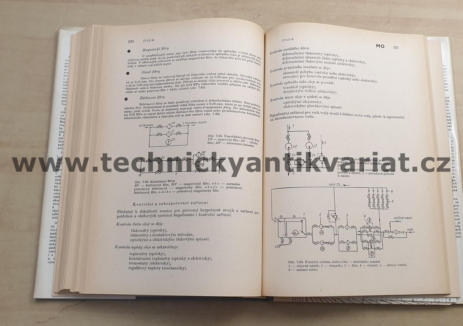 Tribotechnika (1984)