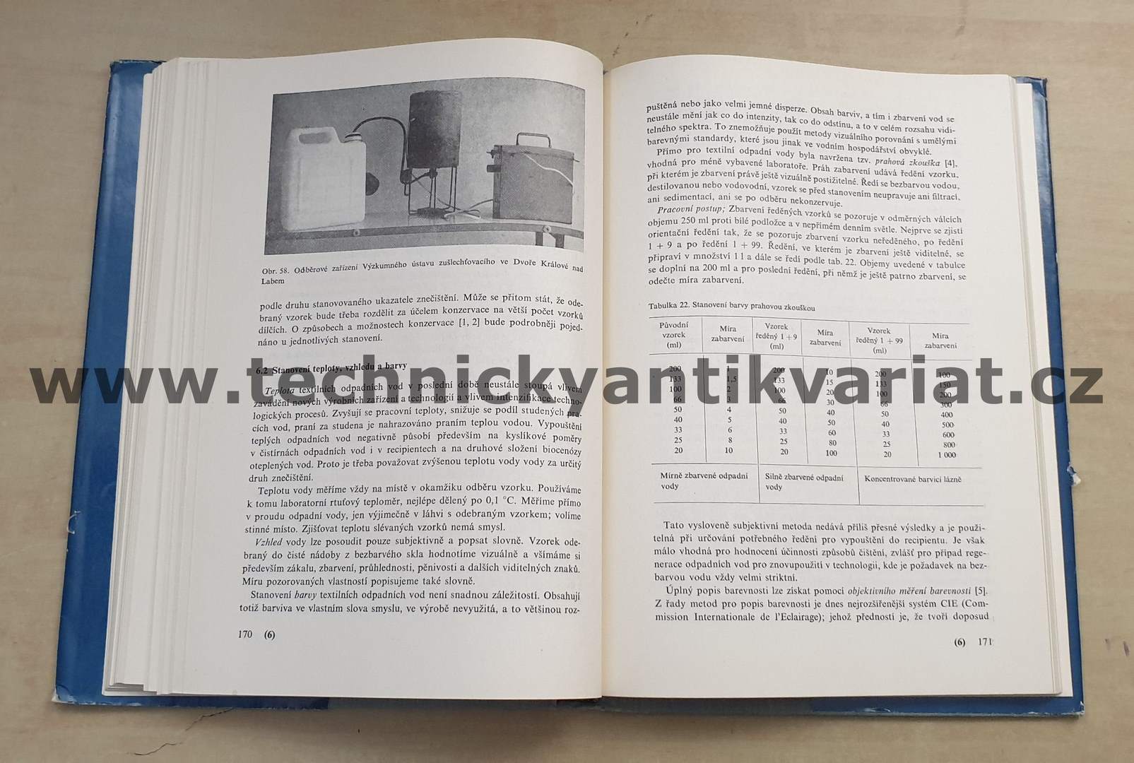 Odpadní vody v textilním průmyslu - Pavel Bartůšek (1985)