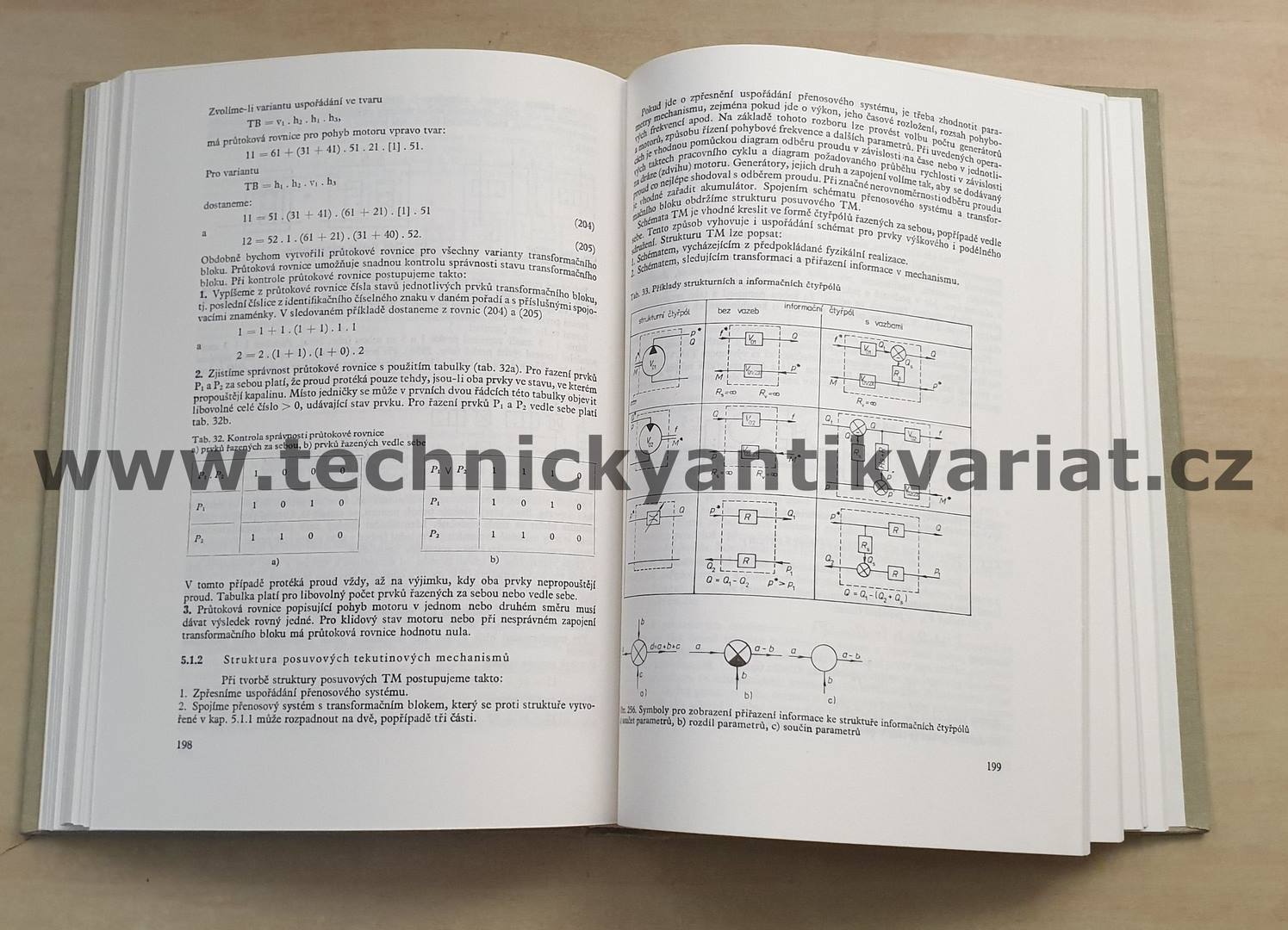 Hydraulické a pneumatické mechanismy - Prokeš, Vostrovský (1988)