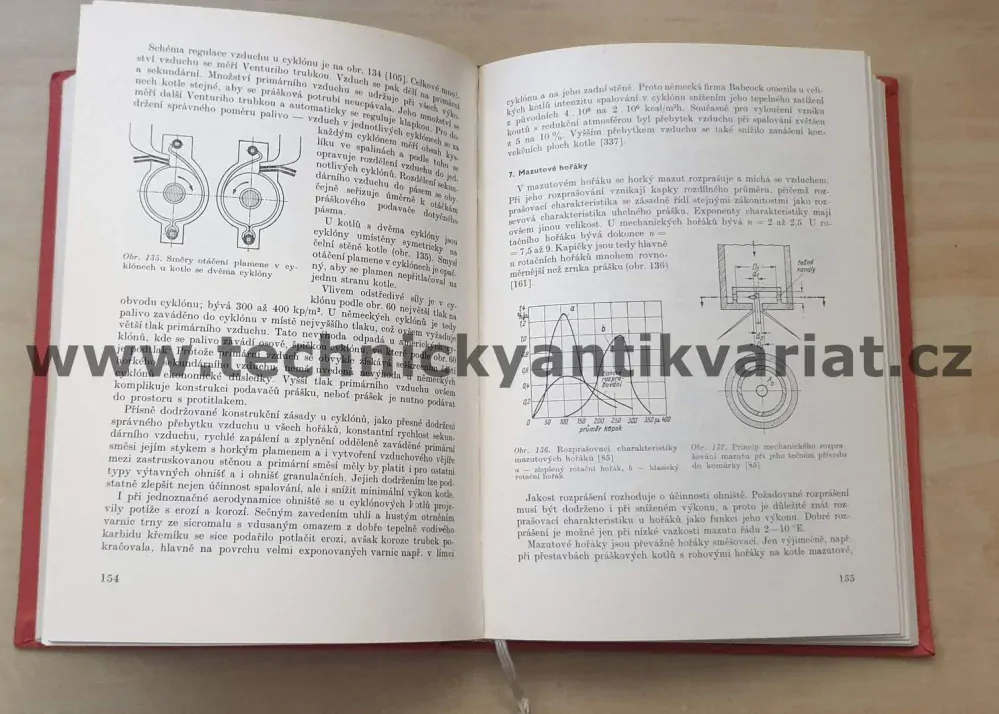 Ohniště velkých kotlů - Richard Doležal (1966)