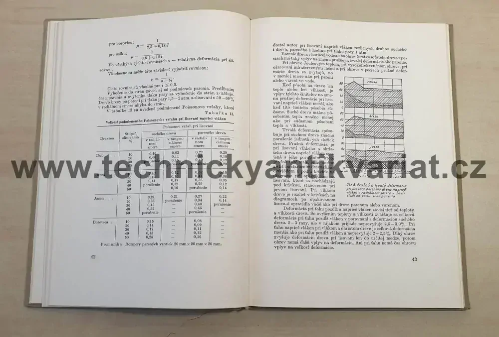 Zušlechťování dreva - tepelné zpracování, lisování (1953)