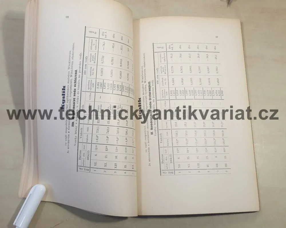 O odpadních vodách z rafinérie cukru - B. Kabeláč (1925)