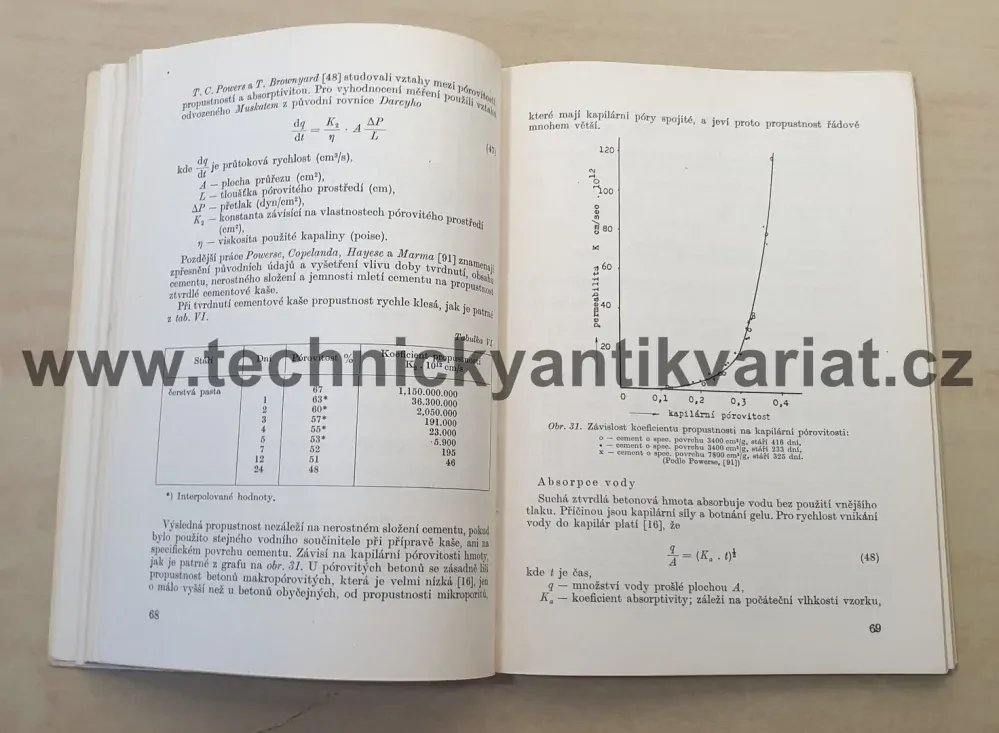 Porovité betony - V. Šatava, J. Škrdlik (1958)