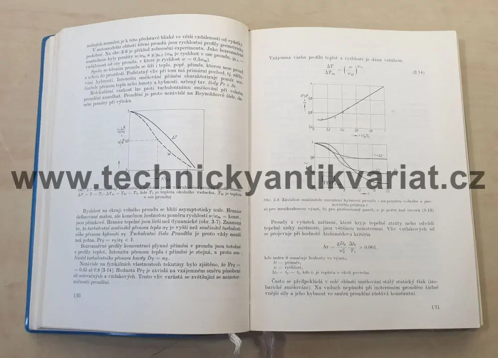 Větrání a klimatizace - Chyský, Oppl (1971)
