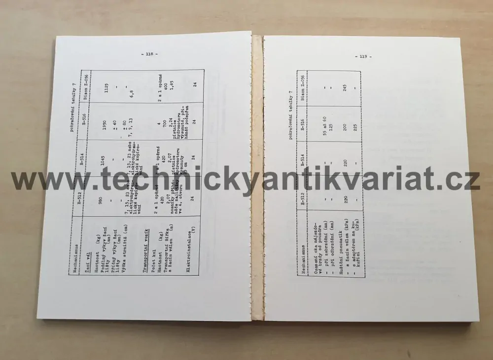 Konstrukce, údržba a provoz sklízecích mlatíček - Jiří Roh (1987)