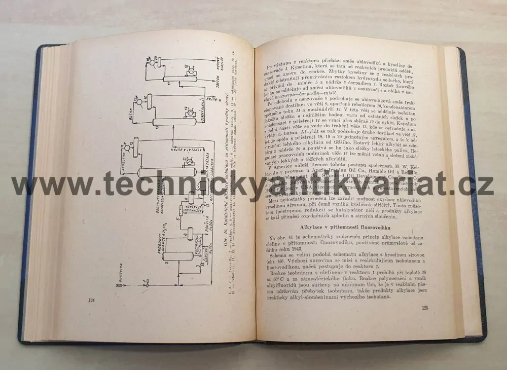 Technologie uhlovodíkových plynů - A.M.Ginstling (1951)