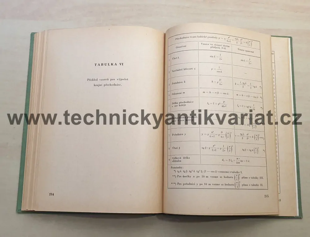 Vytyčovací tabulky pro přechodnice a zakružovací oblouky na lomech sklonu - Václav Bláha (1954)