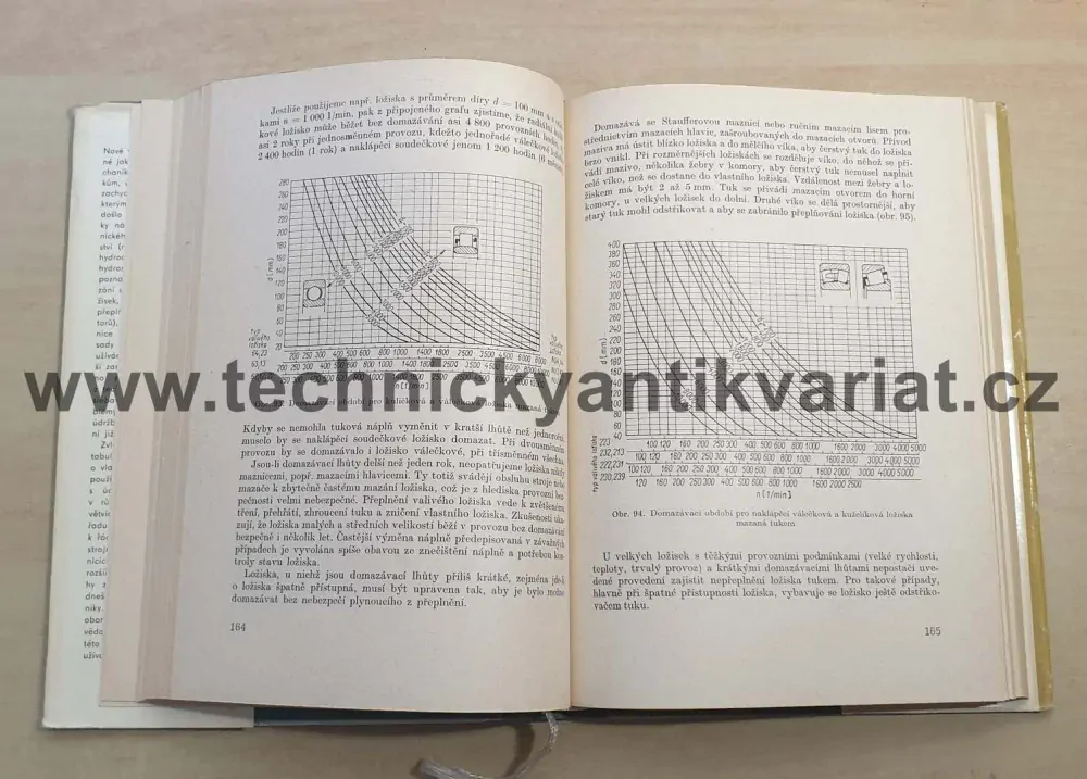 Technika mazaní - E. Šafr (1970)