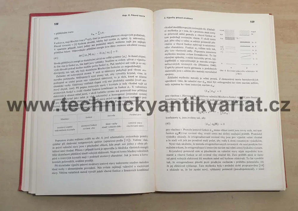 Teorie pevných látek (1965)