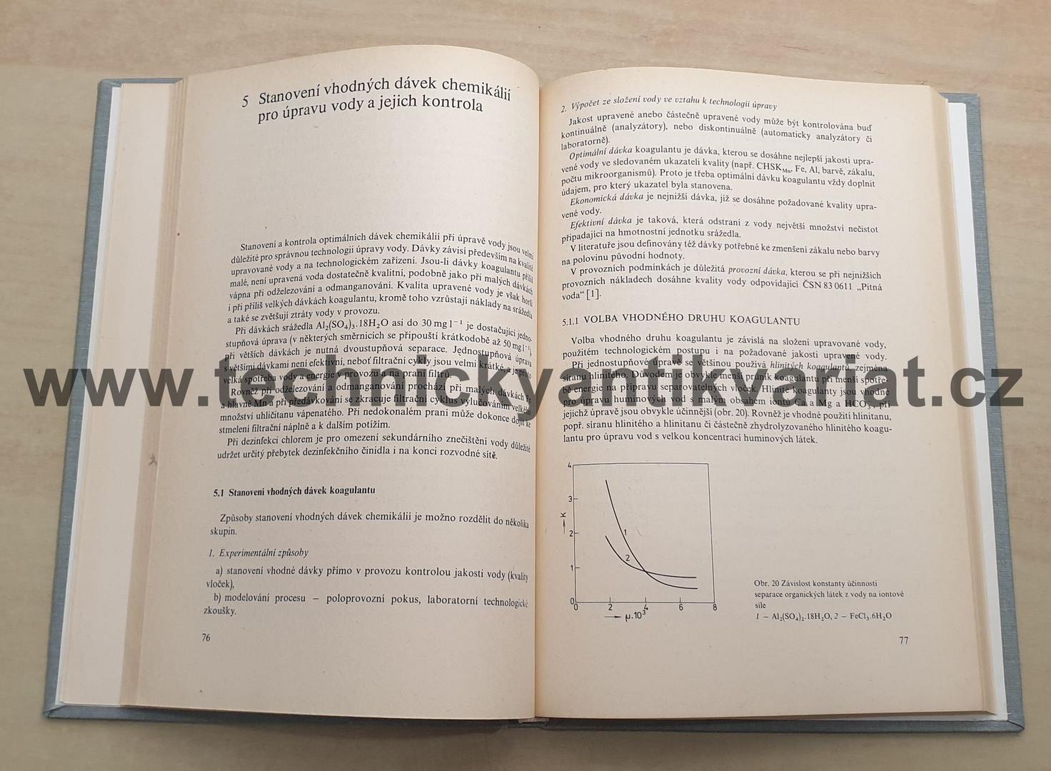 Příručka pro kontrolu a řízení provozu úpraven vody - Ladislav Žáček (1988)